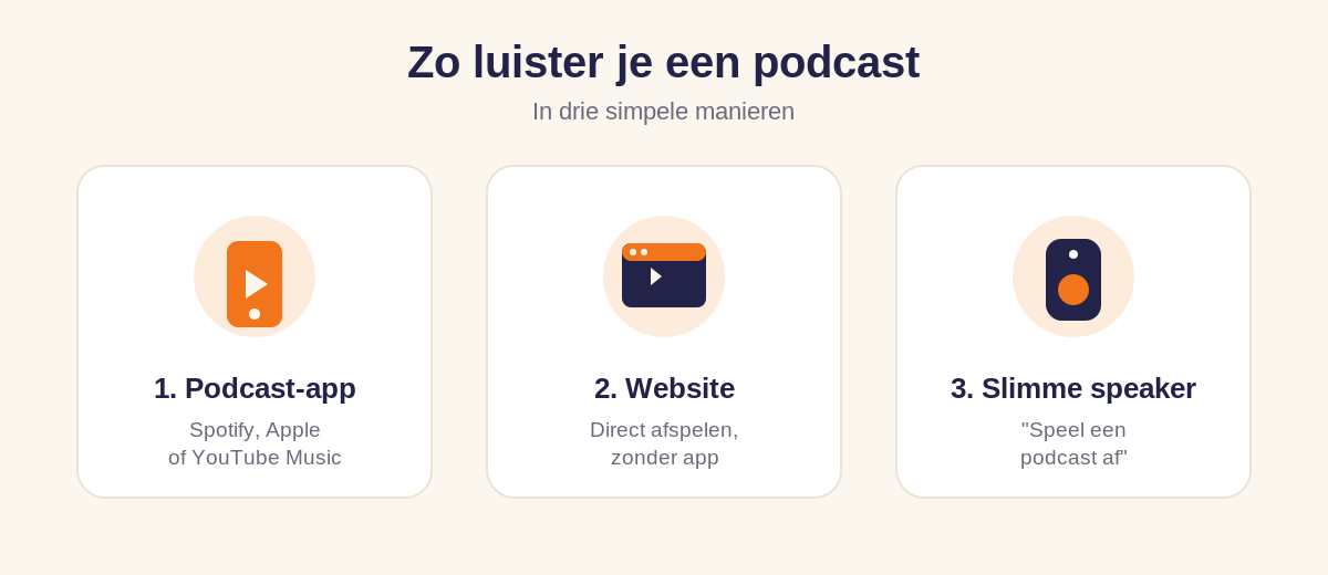 De drie manieren om een podcast te luisteren: via een app, via de website of via een slimme speaker