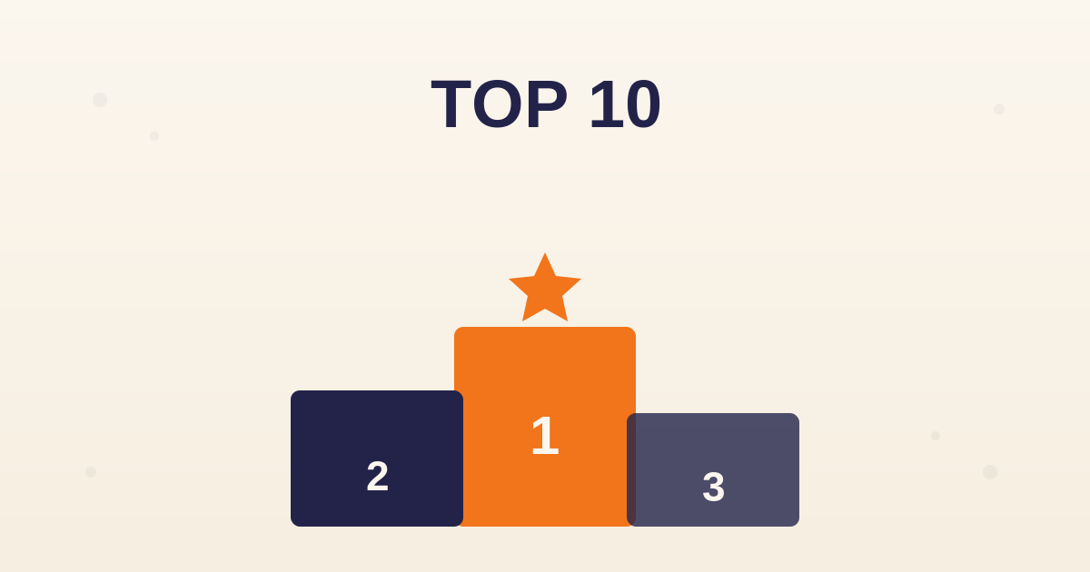 Podium met de top 10 van podcasts